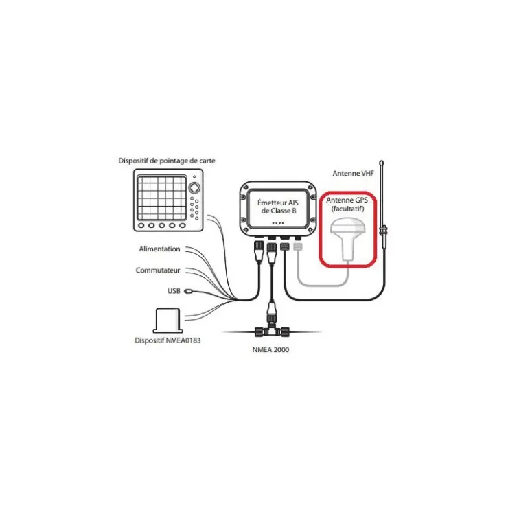 Best AdvanSea Antenne GPS Externe AIS TR-210