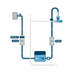 New ALB FILTER Pro Camper Set
