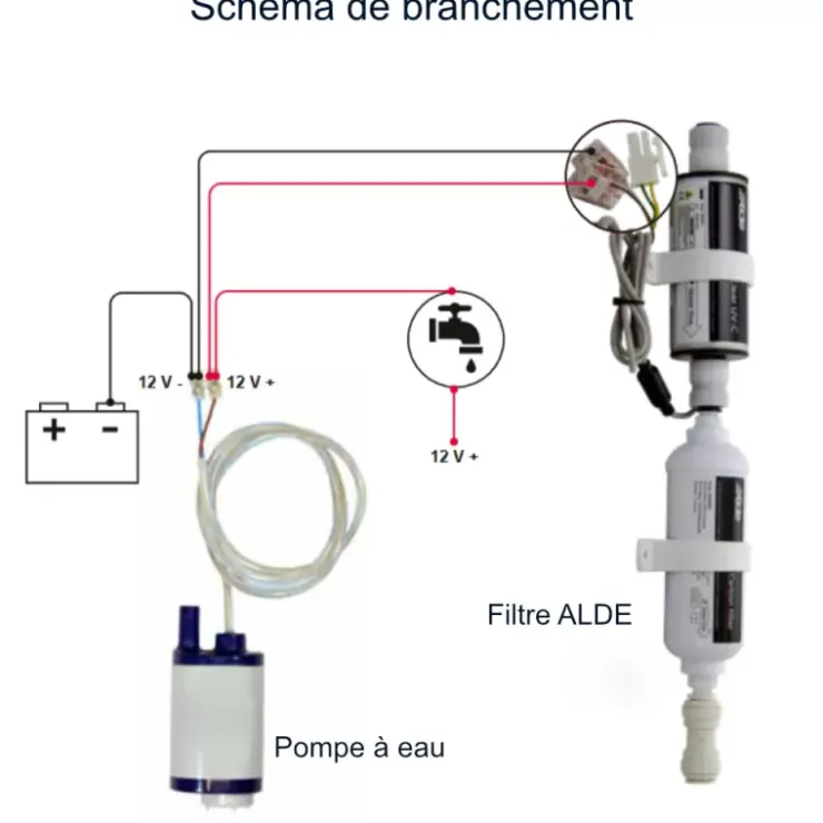 Online Alde AquaClear UV-C LED