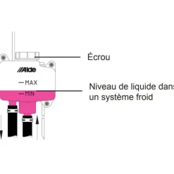 Sale Alde Vase d'expansion d'angle 2 L