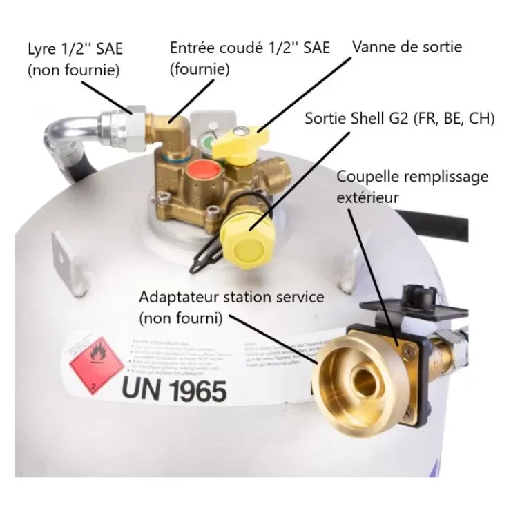 Outlet ALUGAS Bouteille rechargeable GPL Travel Mate 13 kg