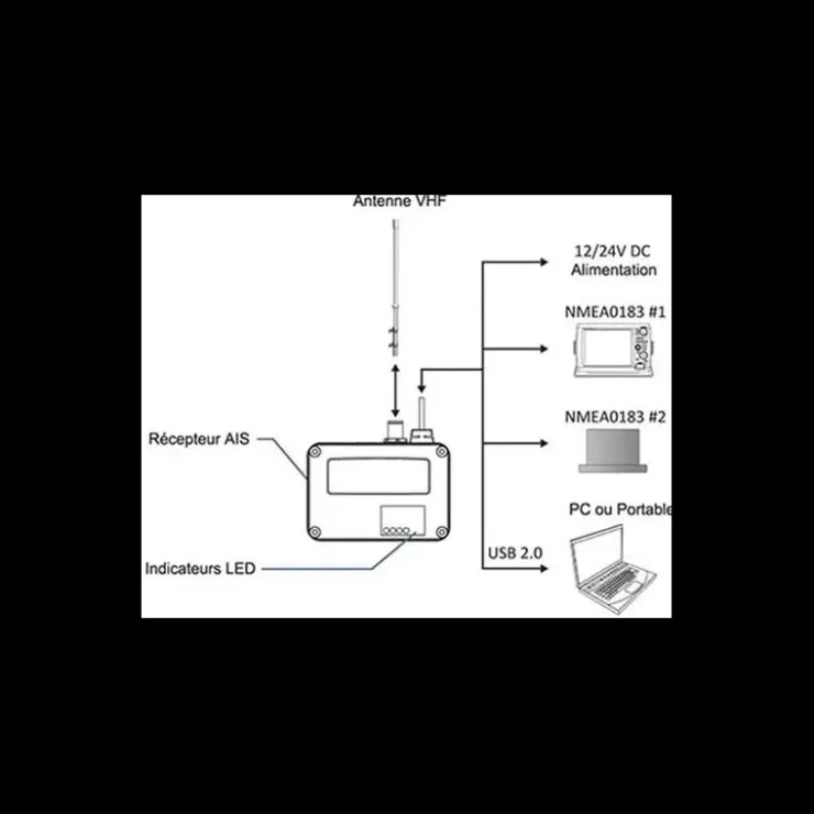 Discount AMEC AIS CYPHO-150
