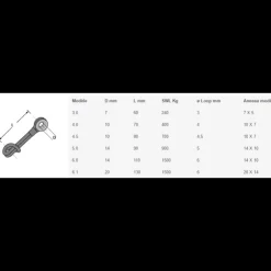 Outlet Antal Anneau avec loop