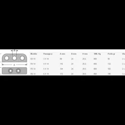 New Antal Organizer faible friction