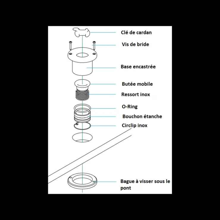 Online Antal T-Lock 2200 Kg