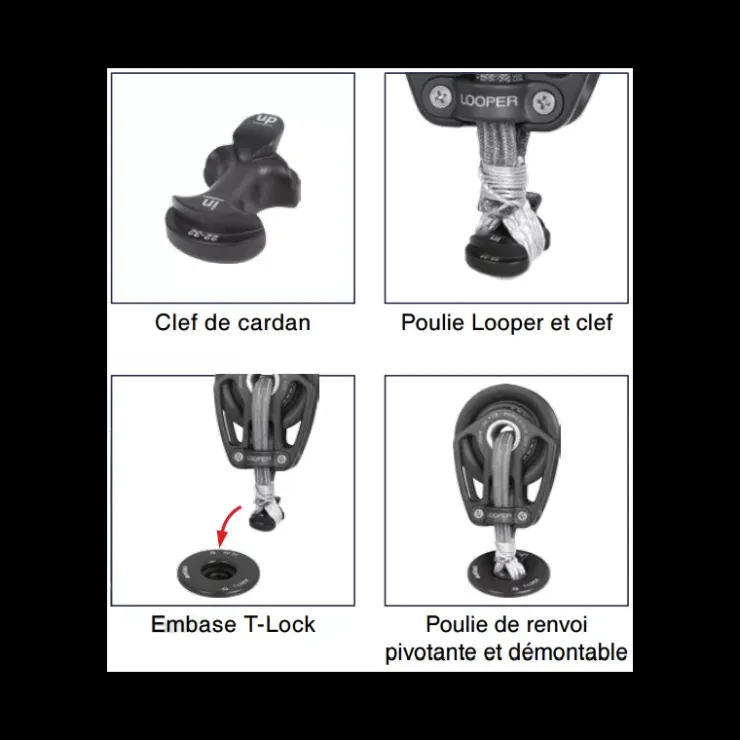 Online Antal T-Lock 2200 Kg