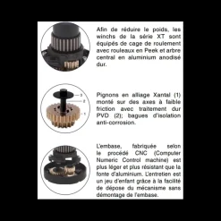 Sale Antal Winch Racing XT30R