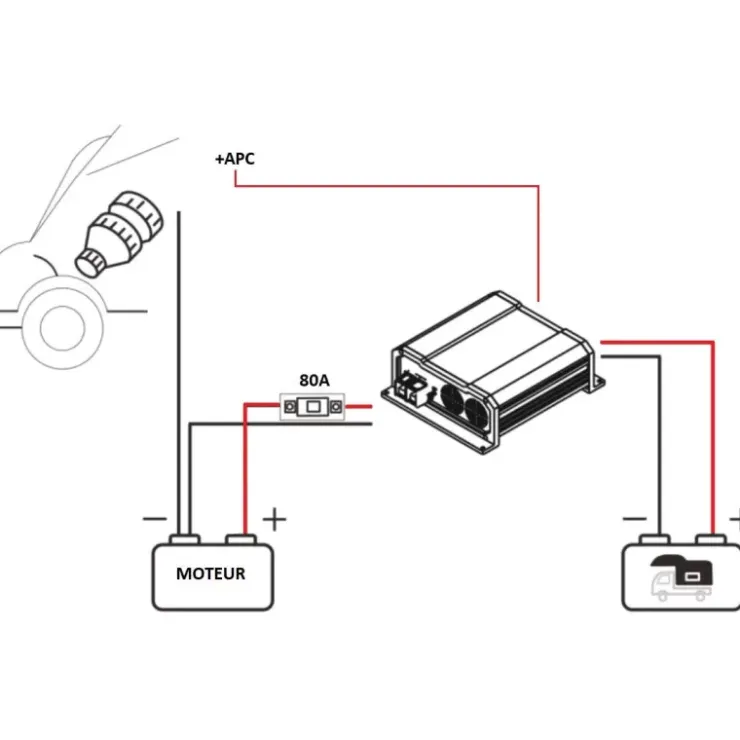 Outlet ANTARION Chargeur booster DCDC 60A
