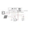 Best ANTARION MPPT 25 | Régulateur solaire 25 A