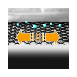 Best Autohome Sous-matelas pour tente de toit