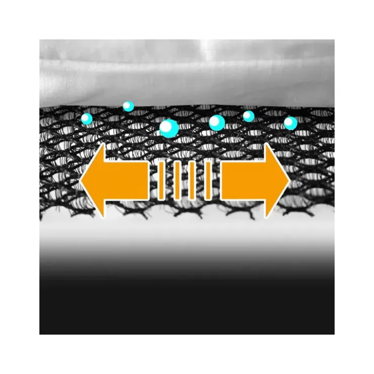 Best Autohome Sous-matelas pour tente de toit