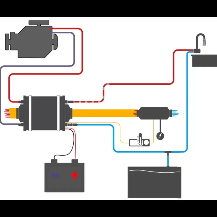 Autoterm CombiBOIL 12 L