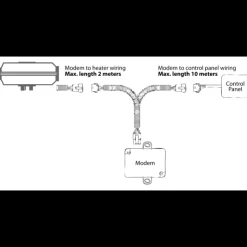 New Autoterm Qstart LTE