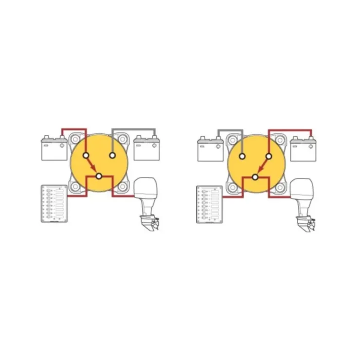 Outlet Blue Sea Systems BLUE SEA Coupe batterie Série E 3 positions