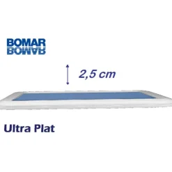 Discount BOMAR Flushdeck 48 x 48