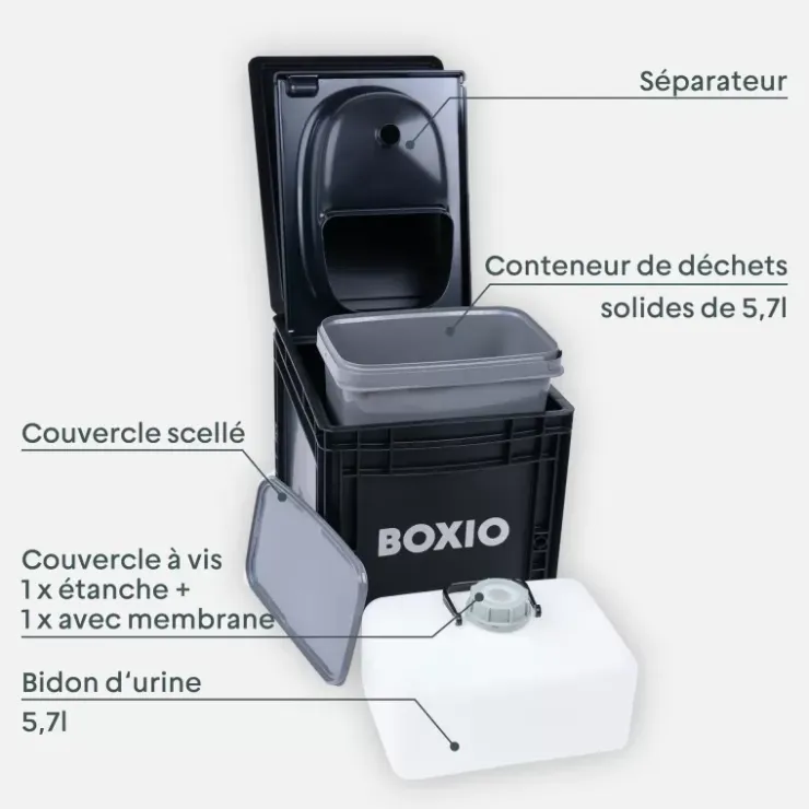 Online BOXIO Kit complet Toilet Max+