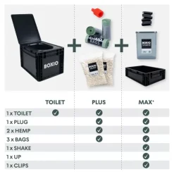 Online BOXIO Kit complet Toilet Max+