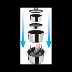 Clearance Brunner Batterie de cuisine Academy NG 7 pièces + 1