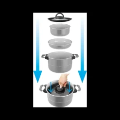 Outlet Brunner Batterie de cuisine Fusion céramique