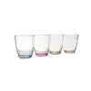Best Brunner Verres Tahiti