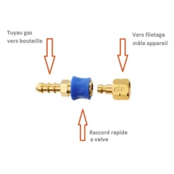 Online Cadac | Dometic CADAC Raccord rapide gaz fileté G1/4’