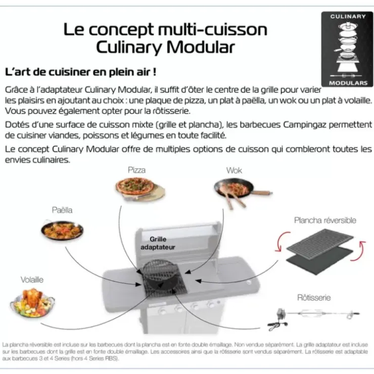 Outlet Campingaz 4 Series Classic LXSD Plus