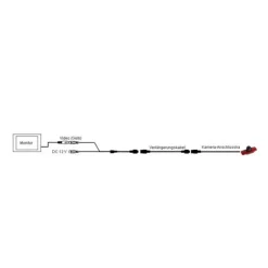 Sale Carbest Caméra de recul + feu stop T6