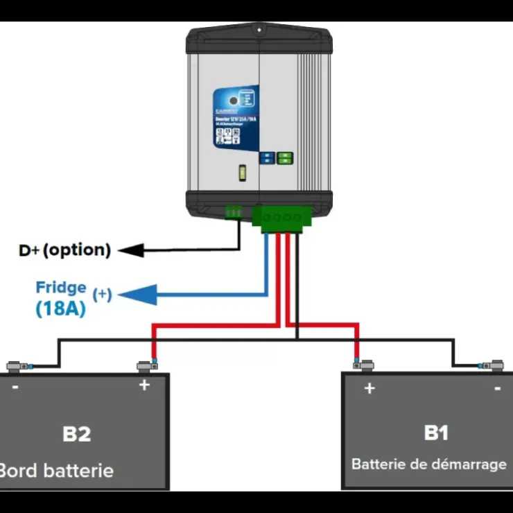Outlet Carbest DC-DC Booster 40 + 18 A