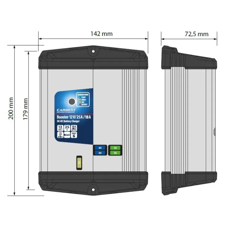 Outlet Carbest DC-DC Booster 40 + 18 A