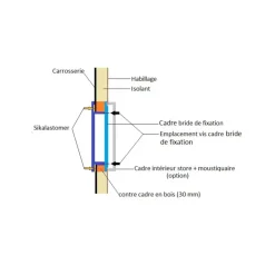 Outlet Carbest Fenêtre RW Motion