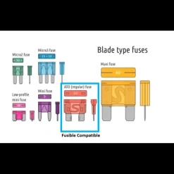 Discount CBE Porte-fusible R420
