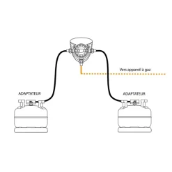 Best Clesse Adaptateur Primagaz, Totalgaz & Antargaz sortie G2