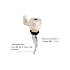 Clearance Comet Robinet rabattable à contacteur | blanc