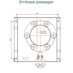 Clearance CTA Embase | Trafic 3