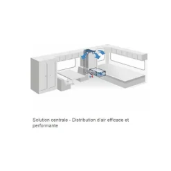 Hot Dometic Freshwell 3000