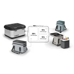 New DOMETIC GO Hard Storage 50 L