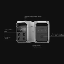Best EcoFlow Delta 3 | 1024 Wh