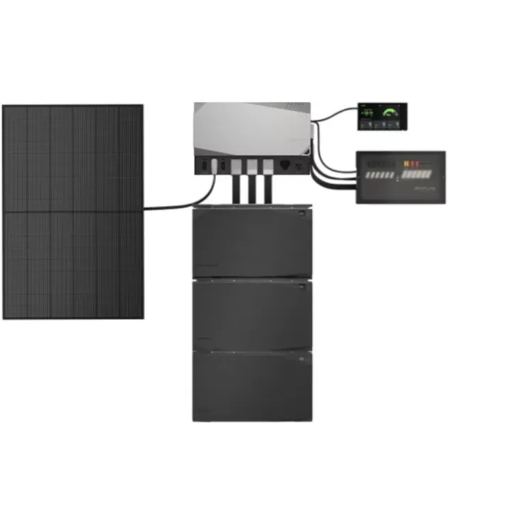 Best EcoFlow Power Hub