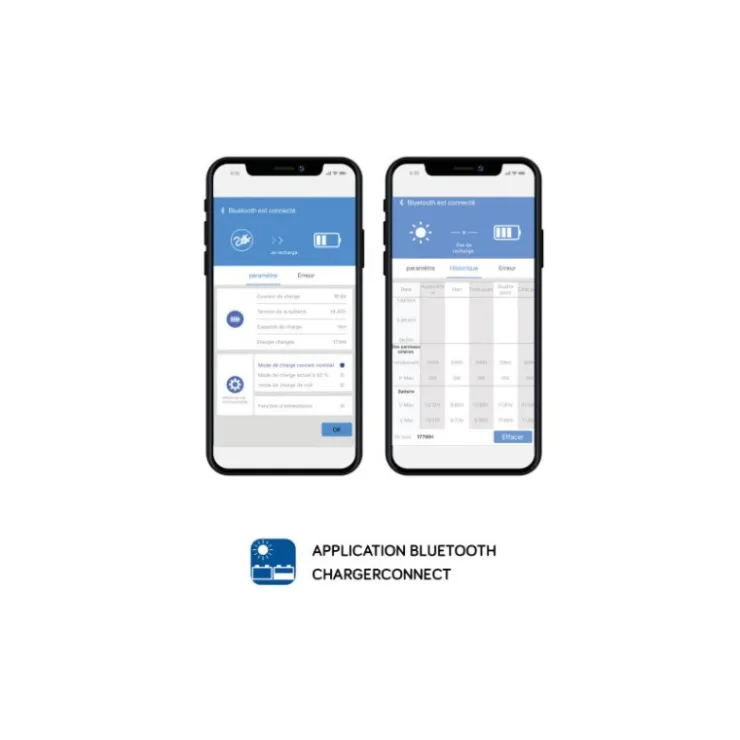 Energie Mobile EM Adaptateur Bluetooth