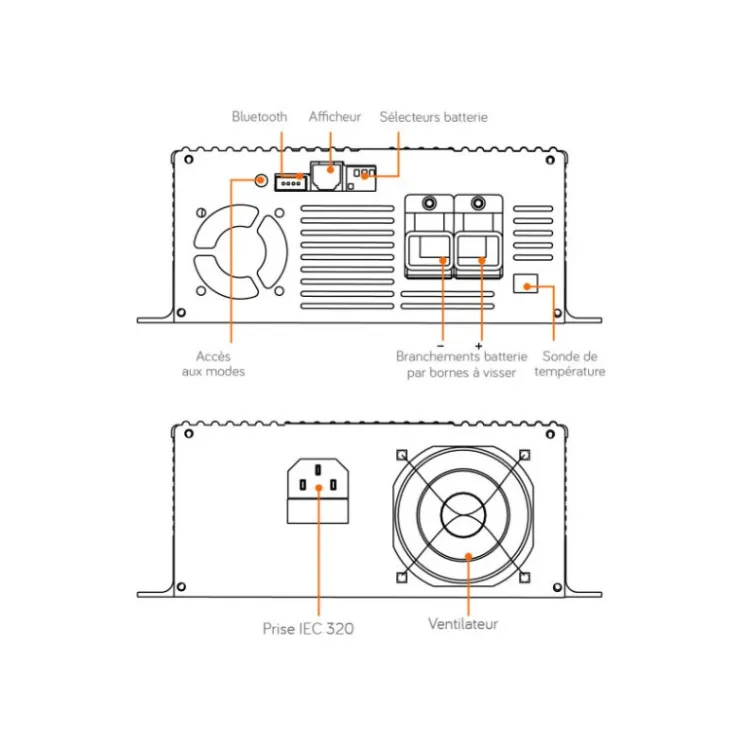 Energie Mobile EM Chargeur SBC12-30
