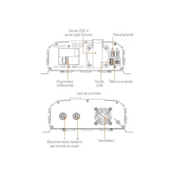 Best Energie Mobile EM Convertisseur sinusoïdal DC-AC | PSW DIF-V2 350 Va