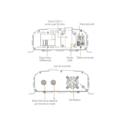 Discount Energie Mobile EM Convertisseur sinusoïdal DC-AC | PSW DIF-V2 700 Va