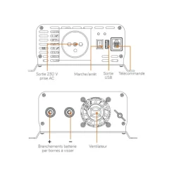 Best Energie Mobile EM Convertisseur sinusoïdal DC-AC | PSW-V2 700 Va