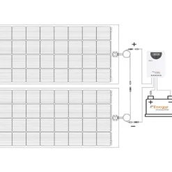 Clearance Energie Mobile EM Kit solaire souple 420 W - Régulateur MPPT 100/40 BT