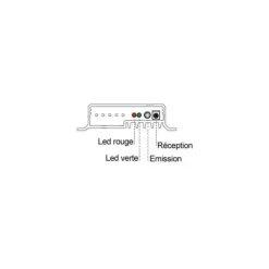 Online Energie Mobile EM Kit solaire XFLEX 140W / MPPT