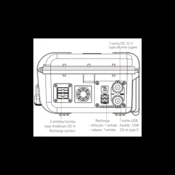 Online Energie Mobile EM Powercase PK1600-100 | 1280 Wh
