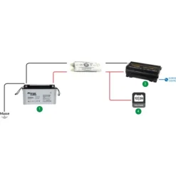 Online Energie Mobile EM Protection tension basse 10 à 18A