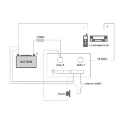 Outlet Energie Mobile EM Protection tension basse 100 à 200A