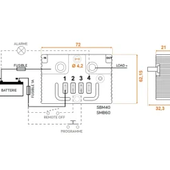 Outlet Energie Mobile EM Sauvegarde batterie SBM60 | 60A
