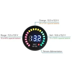 Energie Mobile EM Voltmètre Pro DC